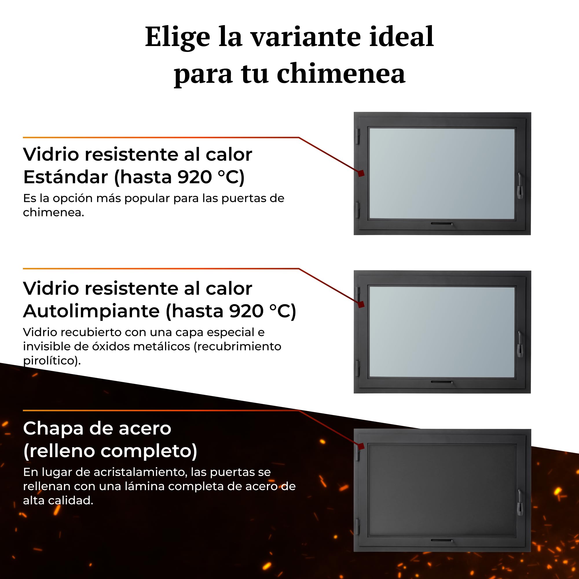 ZK3 | Puerta Chimenea con Brida a Medida | Cristal Grande | Pérdida mínima de Apertura | Chimenea, Horno leña, Parrilla y ahumador | Cristal Resistente al Calor | Puerta Acero