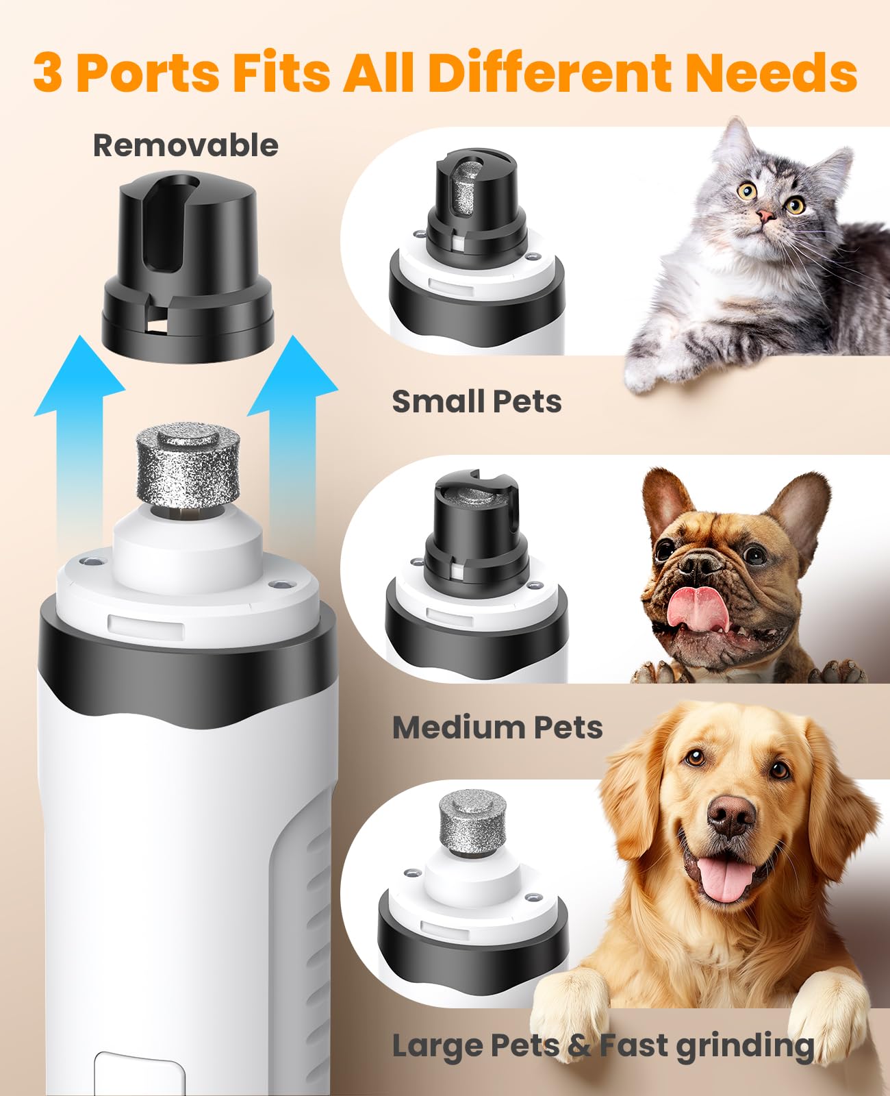 oneisall Kit de molinillo de uñas y recortador de patas para perros, 2 en 1, de bajo ruido, recargable, eléctrico, con 2 luces LED y cortaúñas inalámbrico para perros con cuchillas dobles
