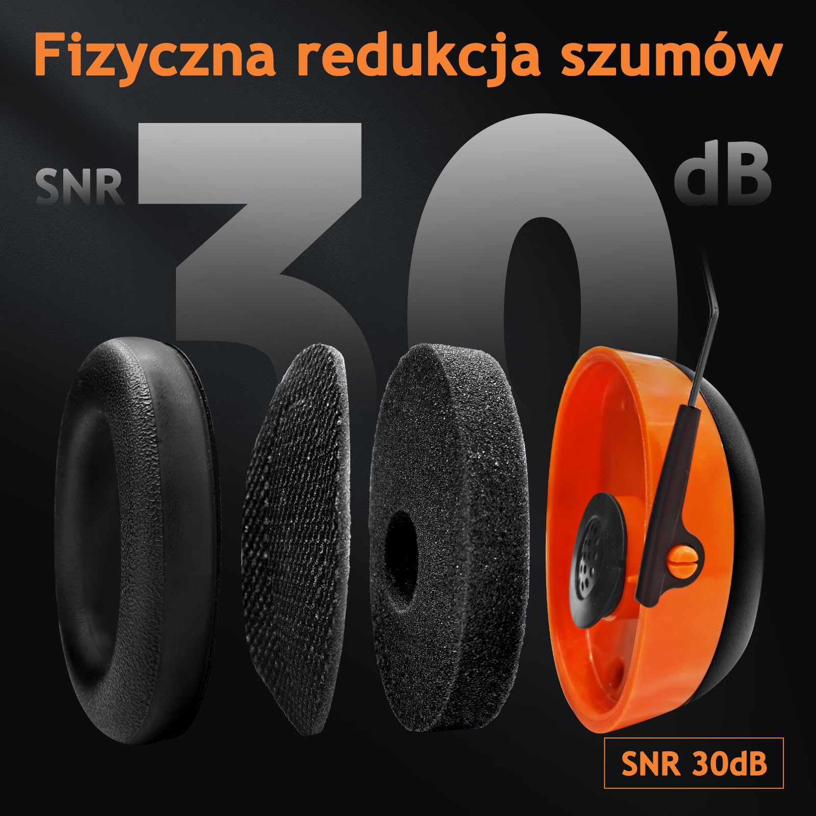 PROHEAR 037 Ochrona słuchu z Bluetooth, słuchawki z technologią BT 5.4 z wbudowanym mikrofonem i redukcją hałasu do koszenia i hałaśliwych aktywności rekreacyjnych, SNR 30 dB, NRR 25 dB - pomarańczowy