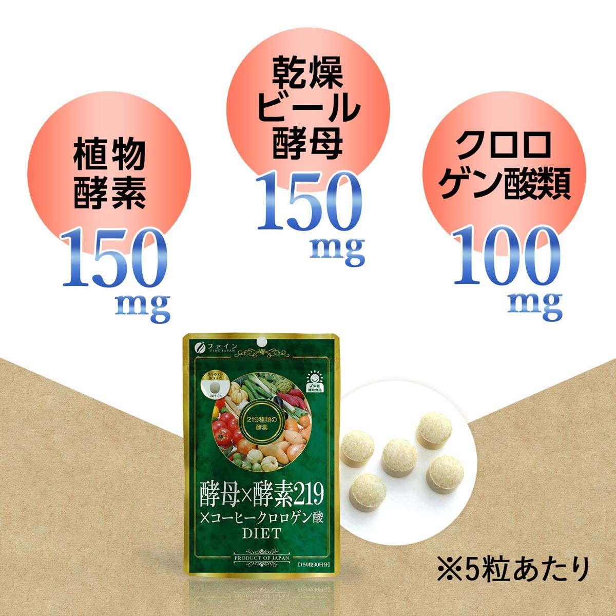 Amazon | ファイン(FINE JAPAN) 酵母×酵素219×コーヒークロロゲン酸 粒