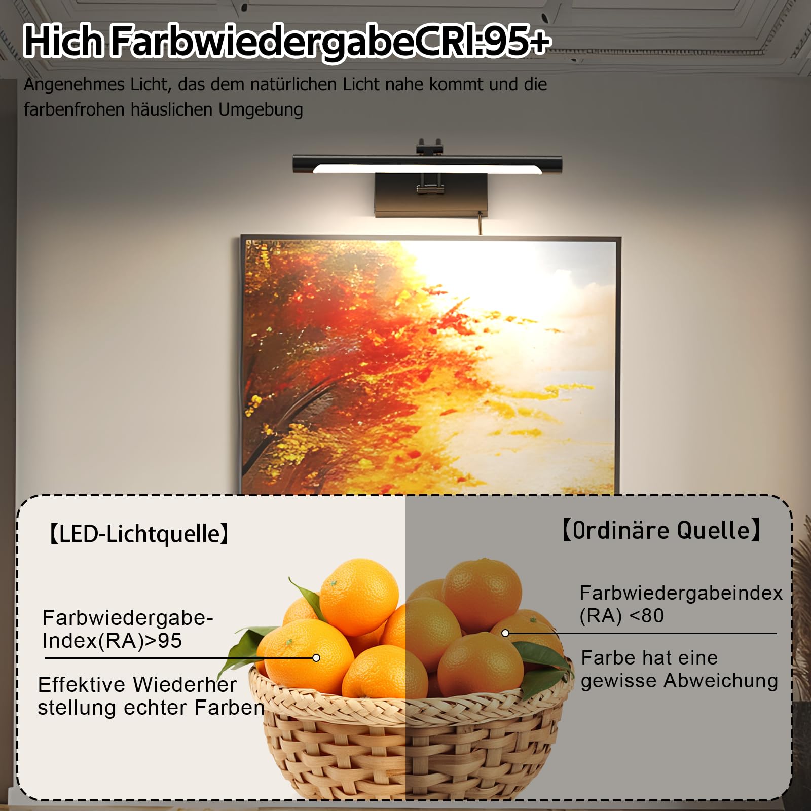 LABOREDUCER Câble d'éclairage pour tableau de 36 cm avec Plug in, 4000 K, éclairage rotatif, éclairage de cadre photo, pour peinture, photo, fléchettes, miroir, noir
