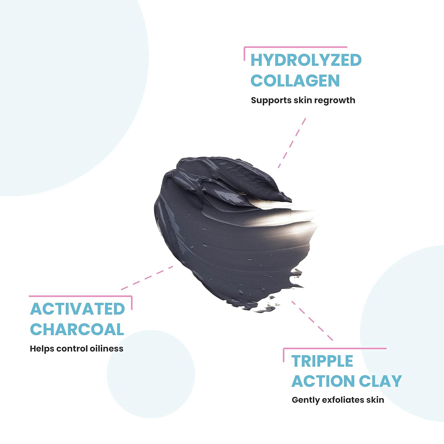 One Living Earth Collagen Facial Mask for Women - Collagen, Triple Action Clay & Charcoal - 6oz : Beauty & Personal Care