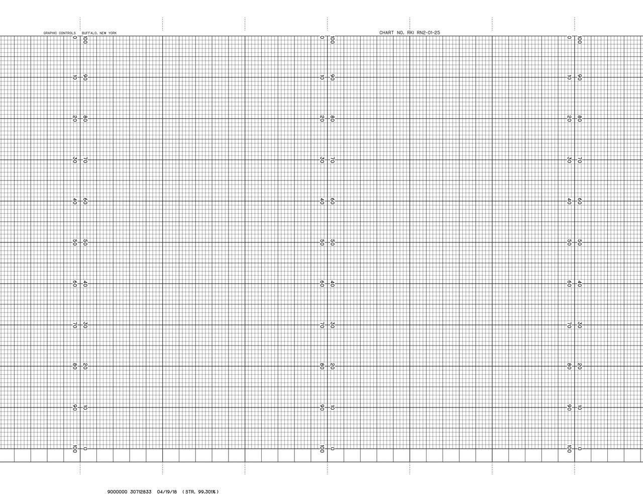 SOLTEC RN2-01-25-20M 284.0MMX66FT, for 1200 Series Recorder Models, Gray Grid Color, Strip Charts