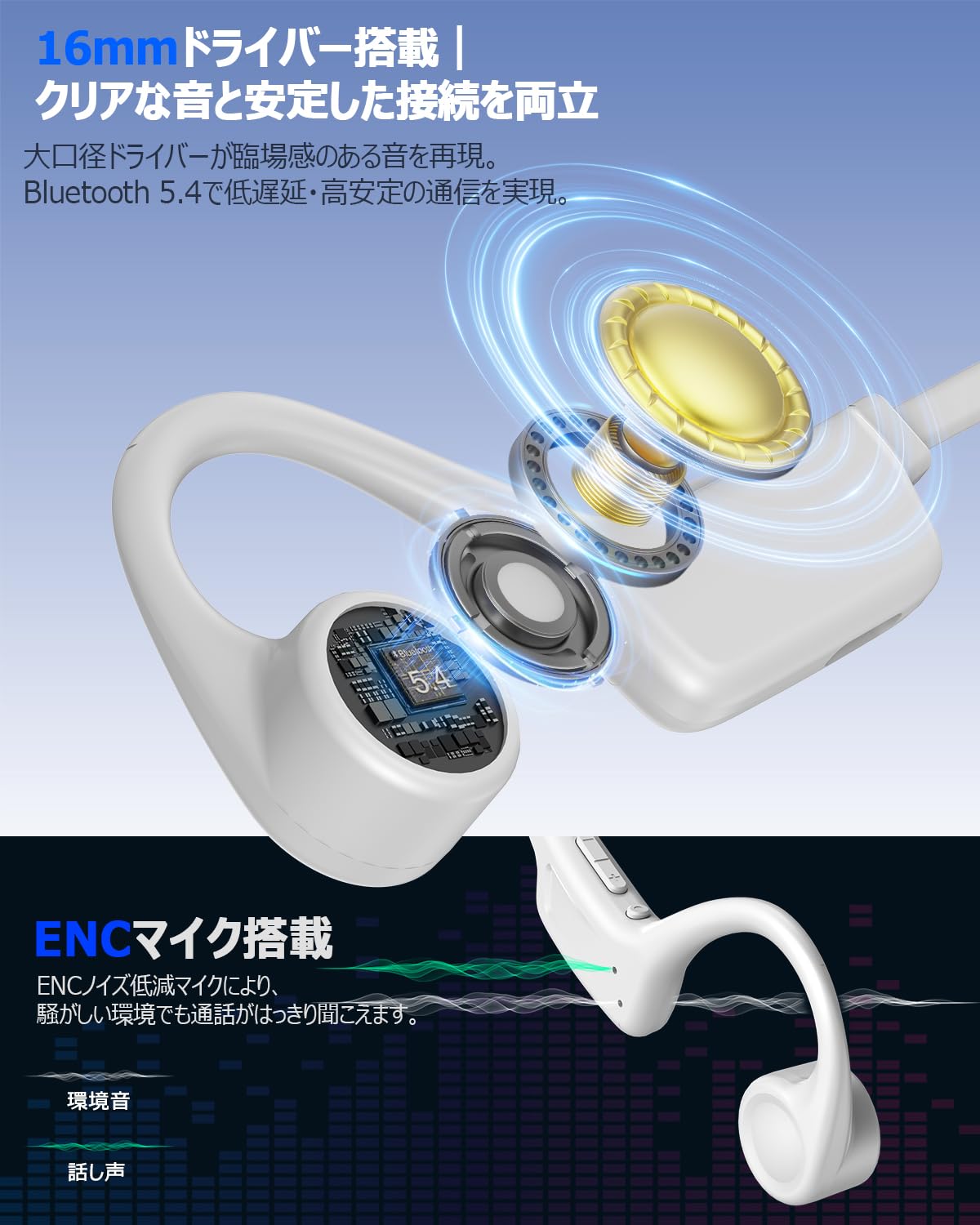 Amazon.co.jp: 骨伝導イヤホン bluetooth こつでんどう イヤホン