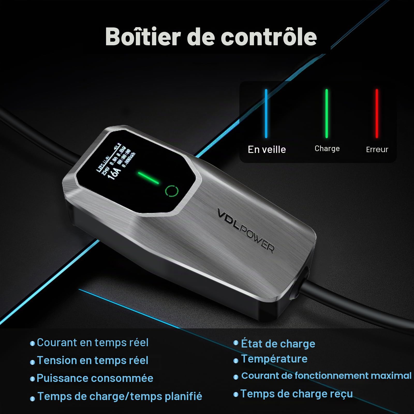 Chargeur Voiture Electrique,11KW EV Chargeur Type 2,Câble Type 2 Schuko,Courant réglable [3-phasé][6-16A],Câble de Charge 5M,IP65 étanche,Temps de Charge réglable[30Min-5H]