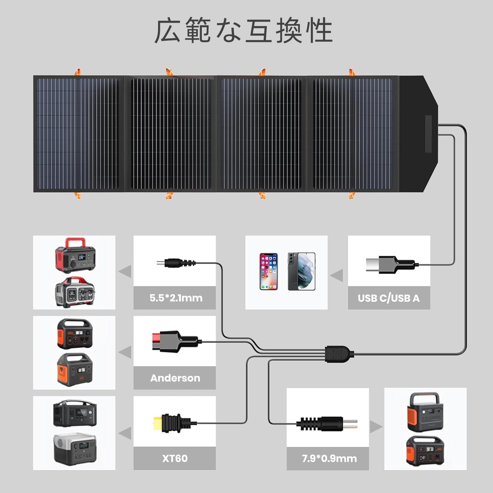 Amazon | FlexSolar 120W ソーラーパネル 太陽光パネル ソーラー