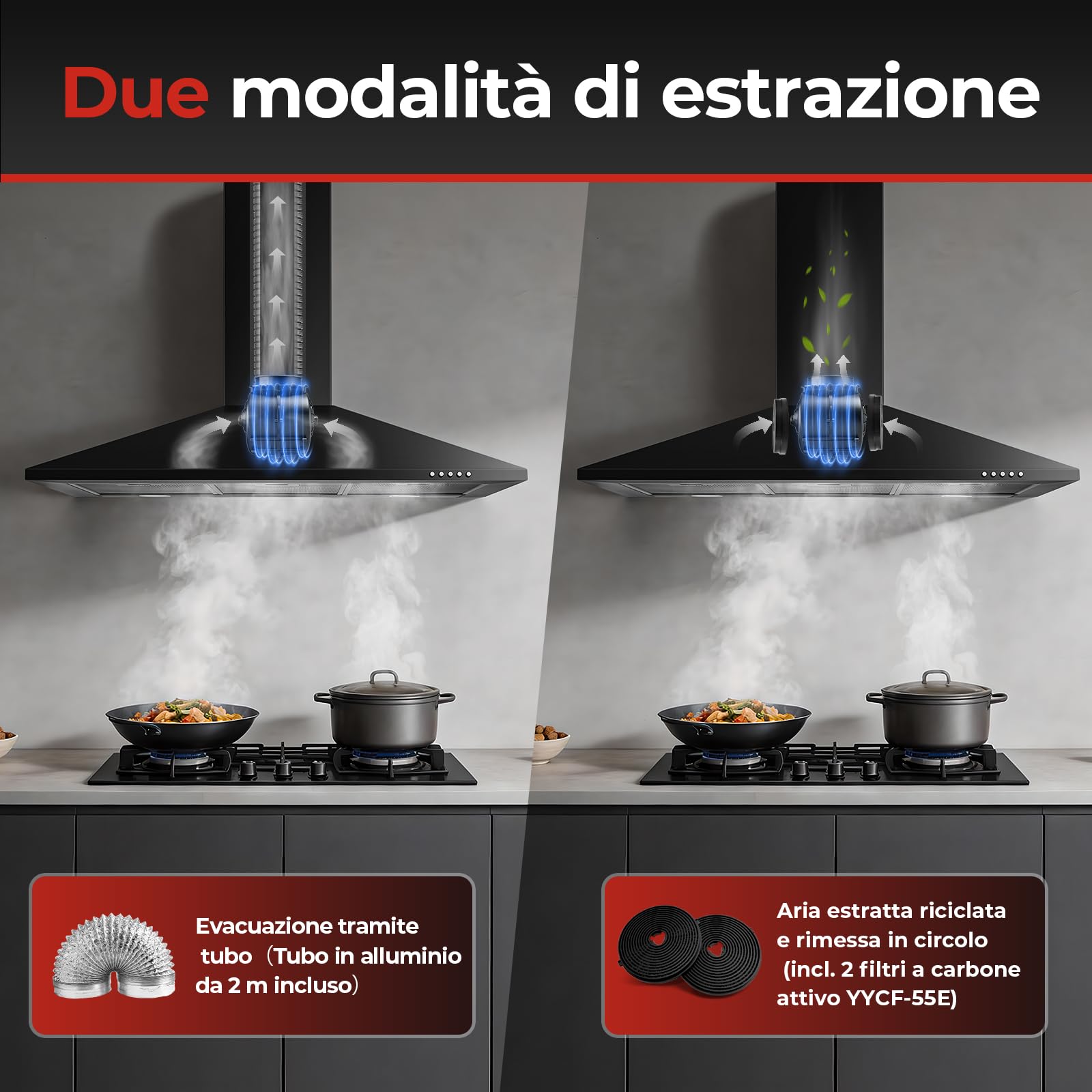 SNDOAS Cappa Cucina 90cm Nero, A+++ Cappa Aspirante con LED, Scarico/Ricircolo, 450 m³/h Cappa 90cm, Filtro a Carboni Incluso, 3 Velocità