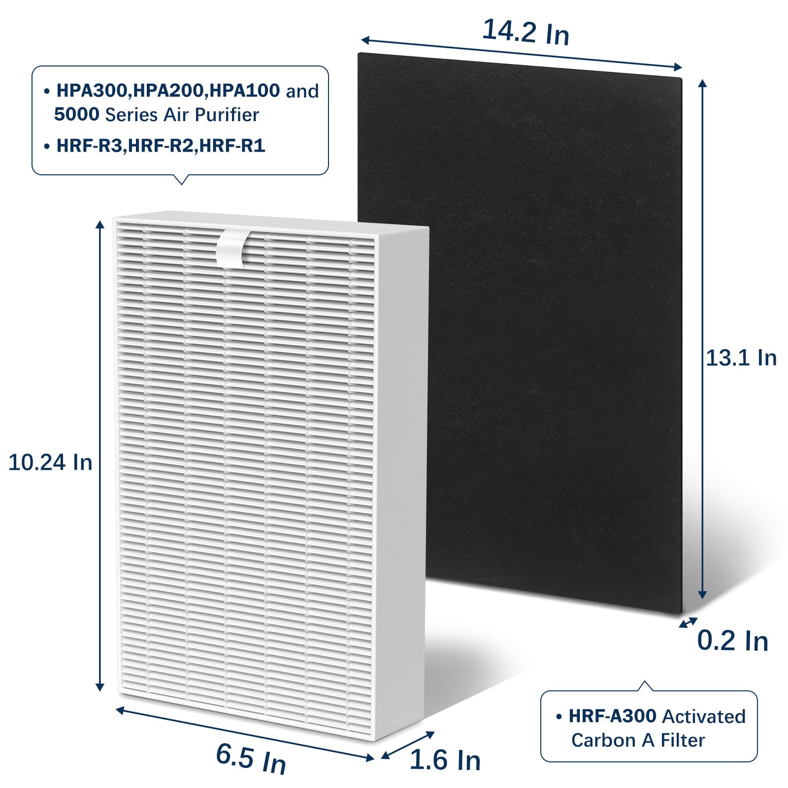 Filtro HEPA HPA300 R de repuesto para filtros purificadores de aire Honeywell HPA300 compatibles con HPA300, HRF-R3, HRF-R2, HRF-R1, 3 filtros HEPA R + 4 prefiltros de carbón activado A