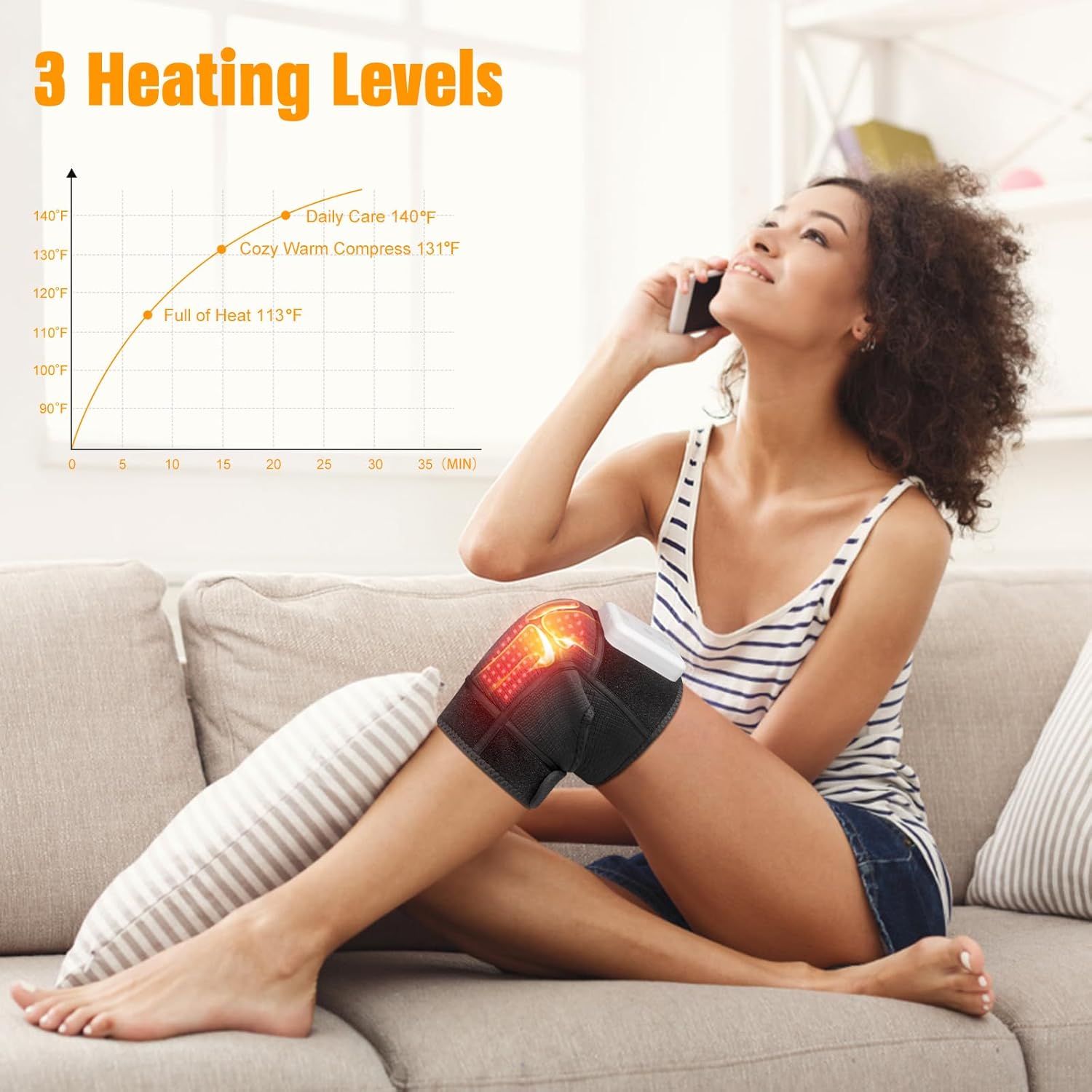 Condition photo showing New/Like New for Knee Massager- High-Frequency Vibration, 3 Heating Levels, for Knee Pain Relief