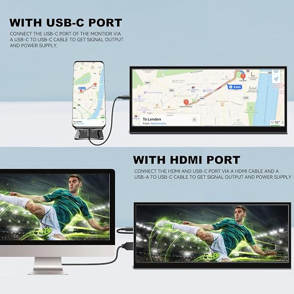 Écran secondaire de 12,3", barre étirée IPS LCD, affichage de voyage 1920 x 720 HDMI USB, mini moniteur portable en métal pour ordinateur portable, Windows Aida64, GPU, CPU RAM, haut-parleur intégré - 2