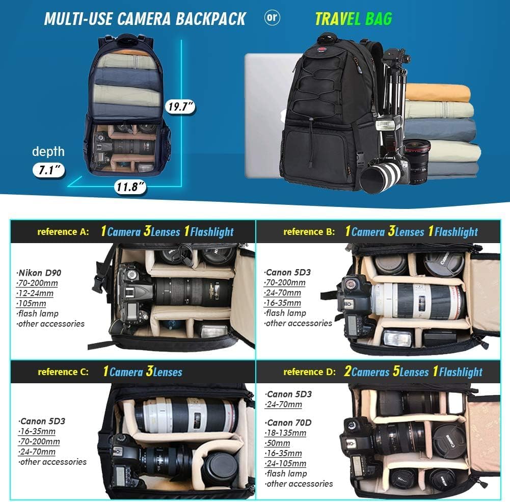 Camera Backpack Waterproof Large DSLR Camera Bag with 17" Laptop Compartments,Rain Cover,Tripod Holder Outdoor Travel Camera Backpack Case for Nikon Canon Sony Pentax DSLR/SLR Cameras and Accessories