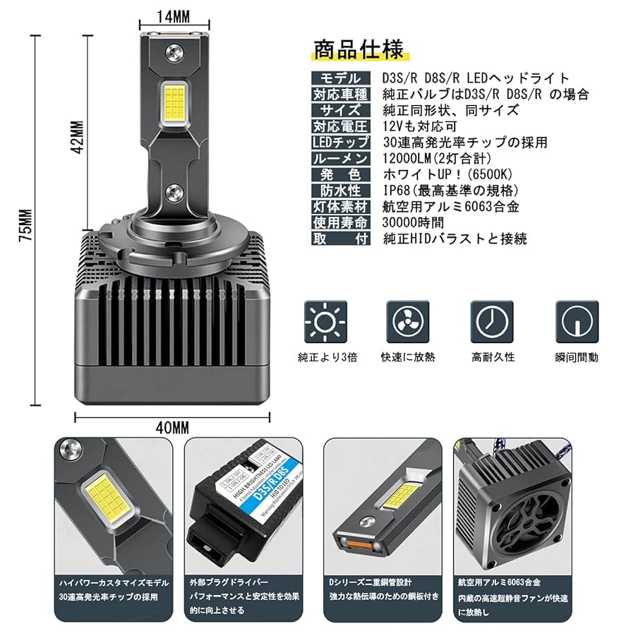 LED バラスト　AUDI/VW MH7 W003T22171 For Mitsubishi Electric W003T22071 Xenon HID BALLAST Audi VW