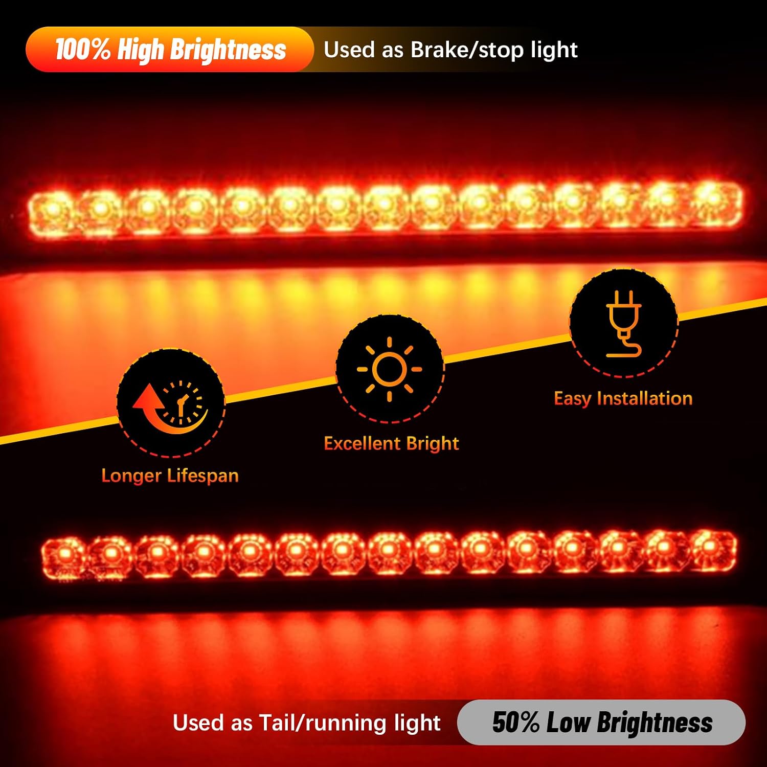 nifeida 2PCS 10 Inch 15 LED Trailer Light Bar for Park Stop Turn Tail Lights/Brake Light, IP67 Waterproof Marker ID Clearance Strip for Truck Trailer Golf Cart Pickups Boats