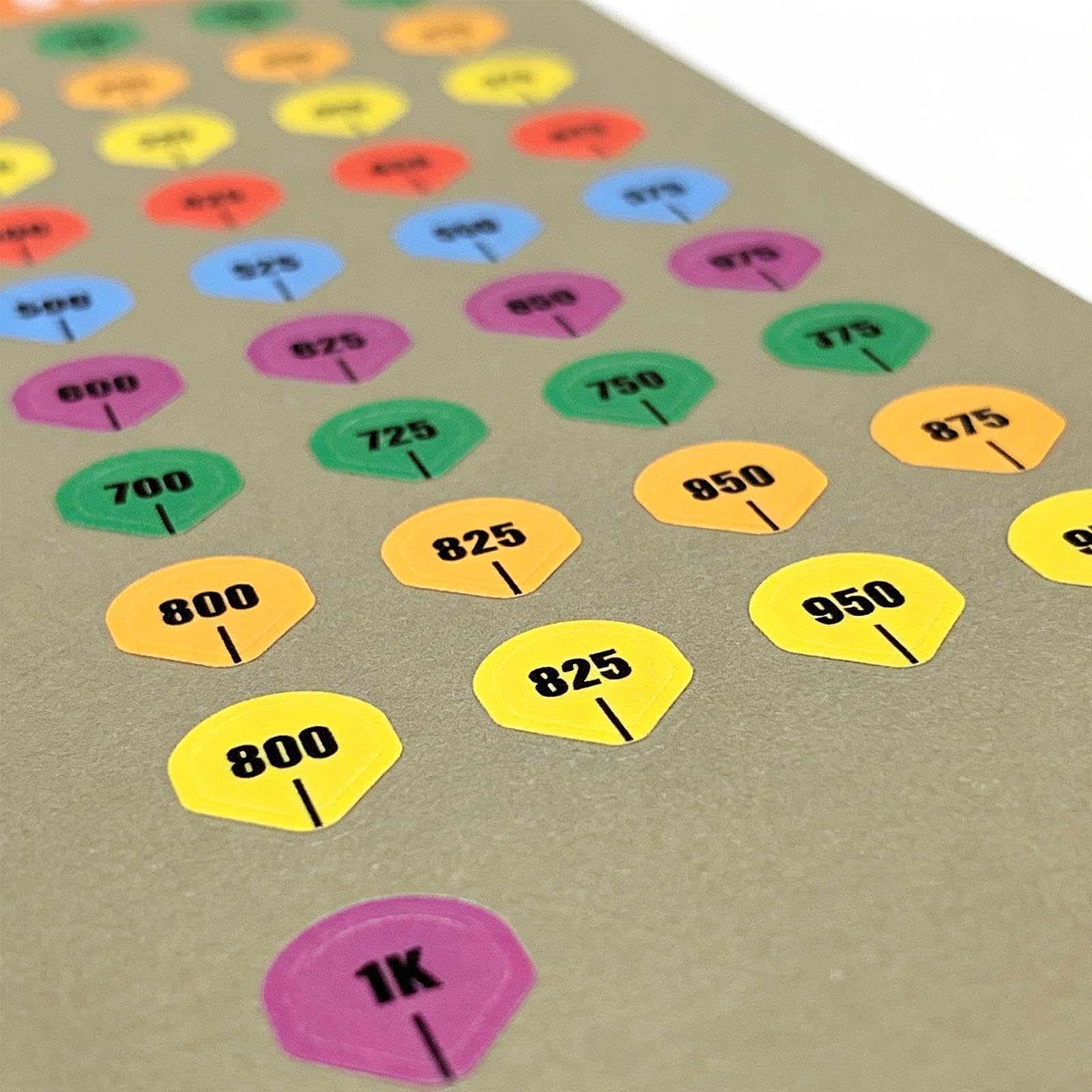 Zielfernrohr-Turm-Aufkleber – Maßgeschneidertes Yardage-Höhenband, wetterfeste Kalibrierungsaufkleber | Präzisions-Zielanzeige-Nummern-Set, Optik, Absehen-Identifikationsblätter, Schießausrüstung, Zub