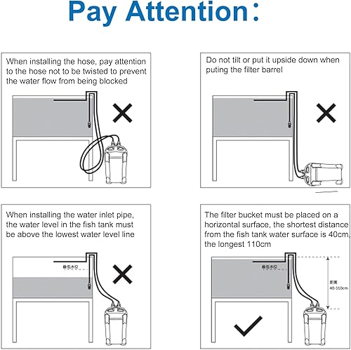 Miniatura 6 de SEAJOEWE Filtro de recipiente de acuario con 3 bandejas de medios de comunicación Filtro externo de bote para tanque de peces, 850F-225GPH