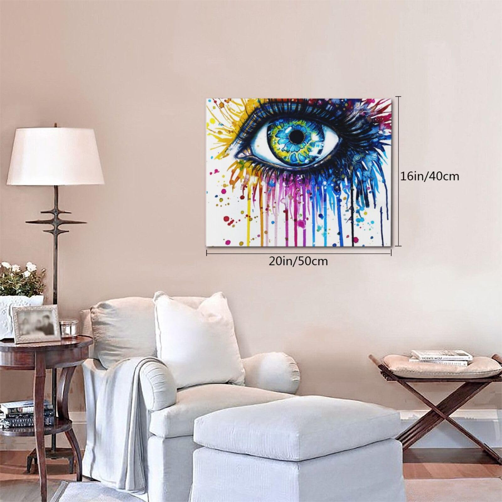 Amazon.co.jp: アートパネル 壁掛け おしゃれ 着色された目 虹 目 絵画