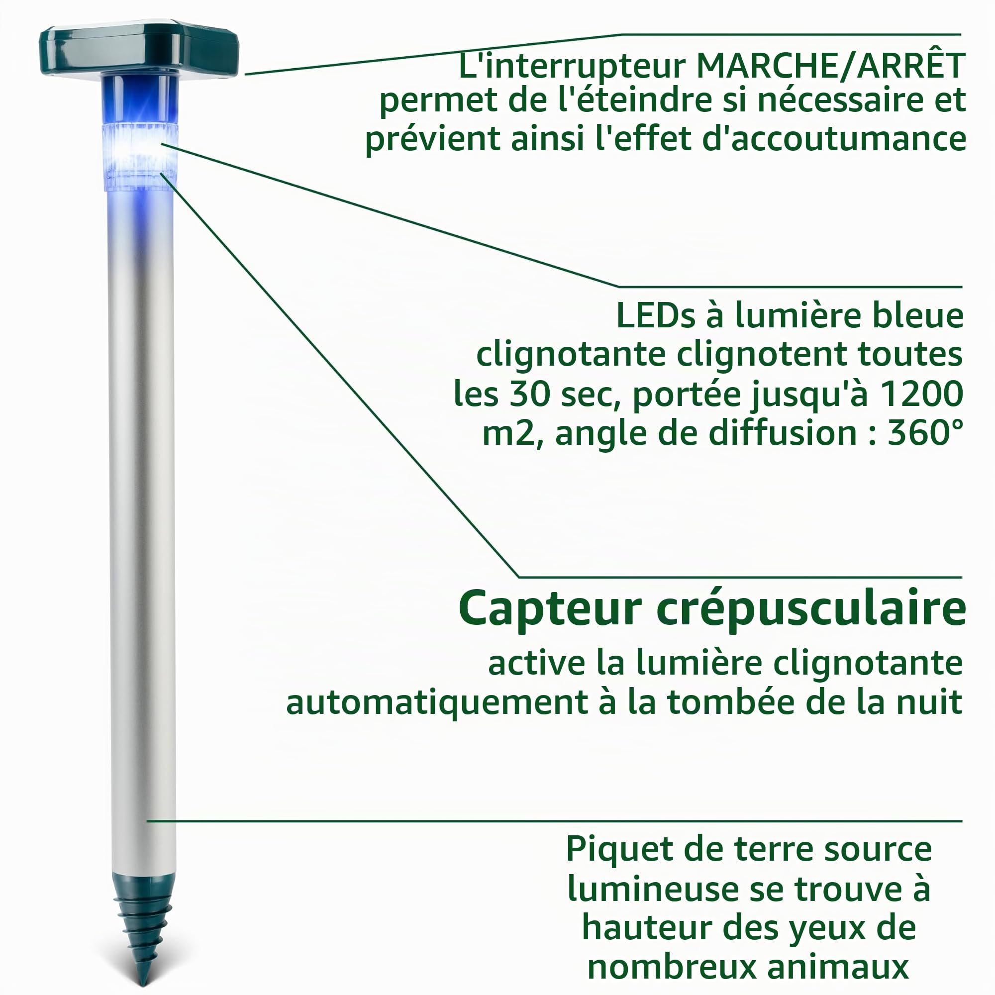 GARDIGO Répulsif Animaux Sauvages LED Bleue – Dissuasion Nocturne | Pour Sangliers, Chevreuils, Renards et Lapins – Activation Automatique – Étanche IP44 – Jardin, Cultures et Terrains