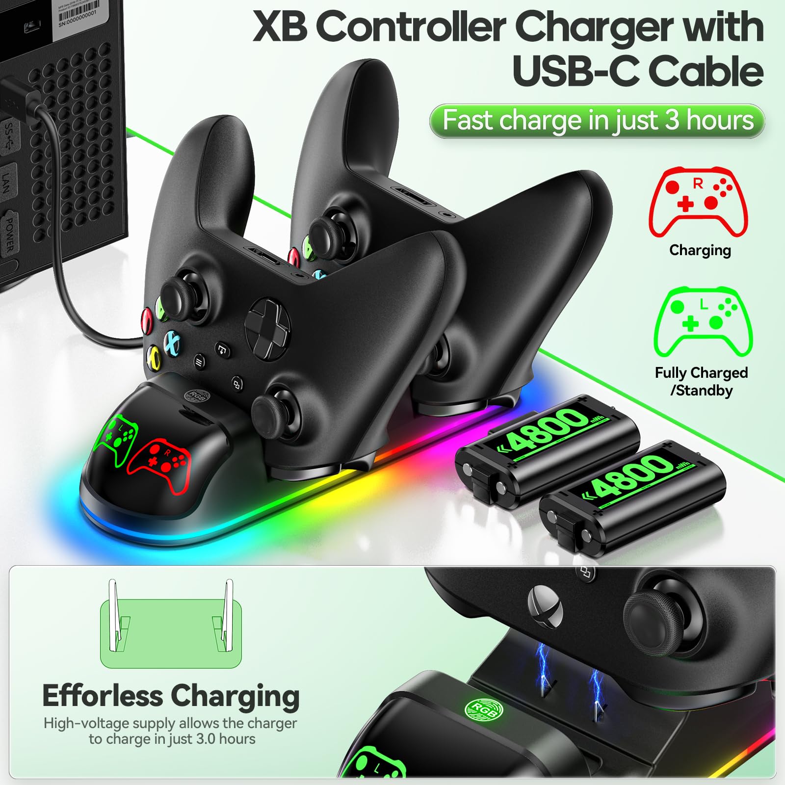 Controller Ladestation mit 2x4800mWh wiederaufladbaren Akkupacks Kompatibel mit Xbox One/Elite/Series X|S, Controller Ladestation, XB Gaming Zubehör mit 9 RGB-Modi und 4 Akkuabdeckungen