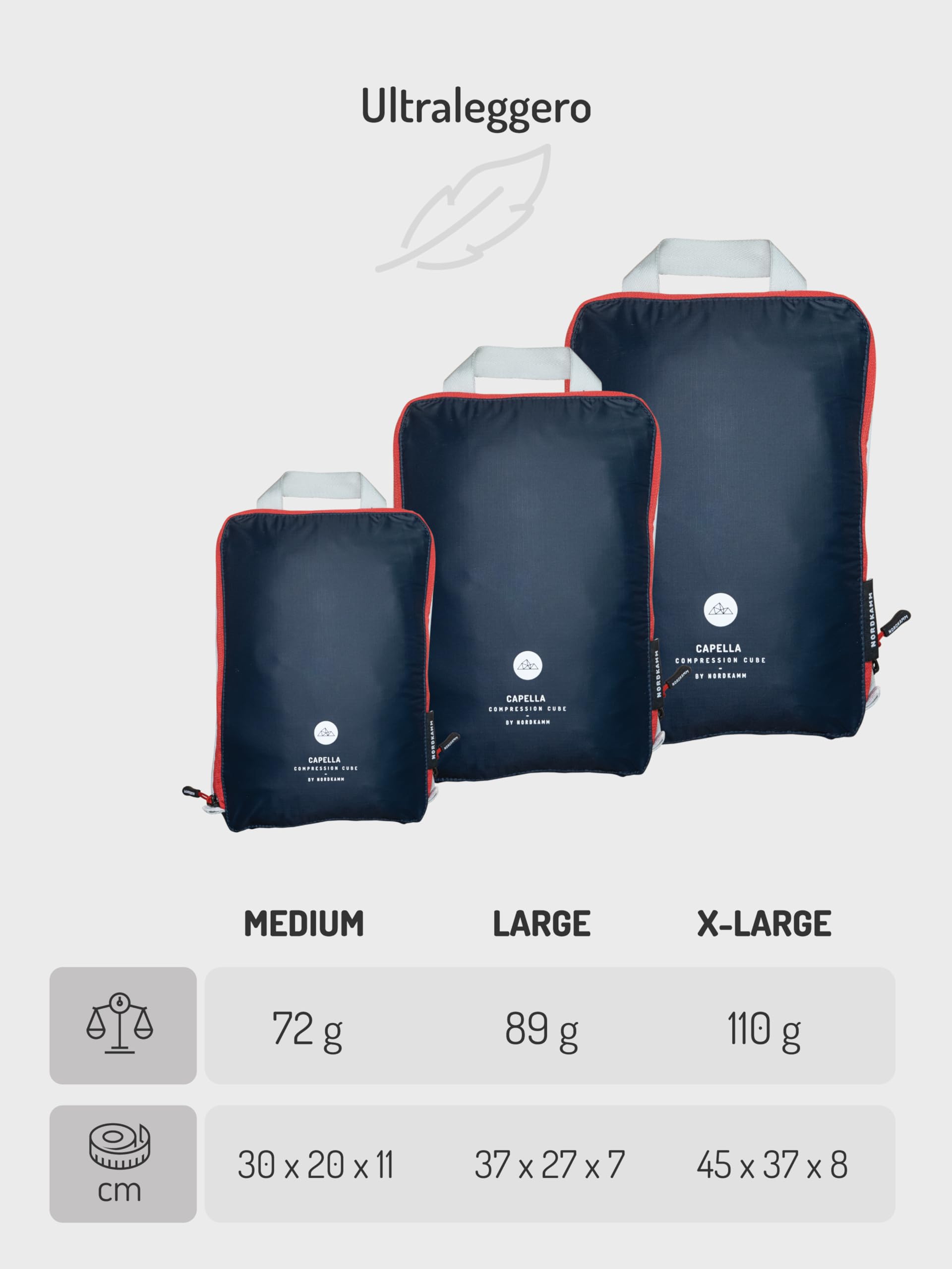 NORDKAMM Organizzatori valigia, Organizer con compressione, Set M, L, XL, blu