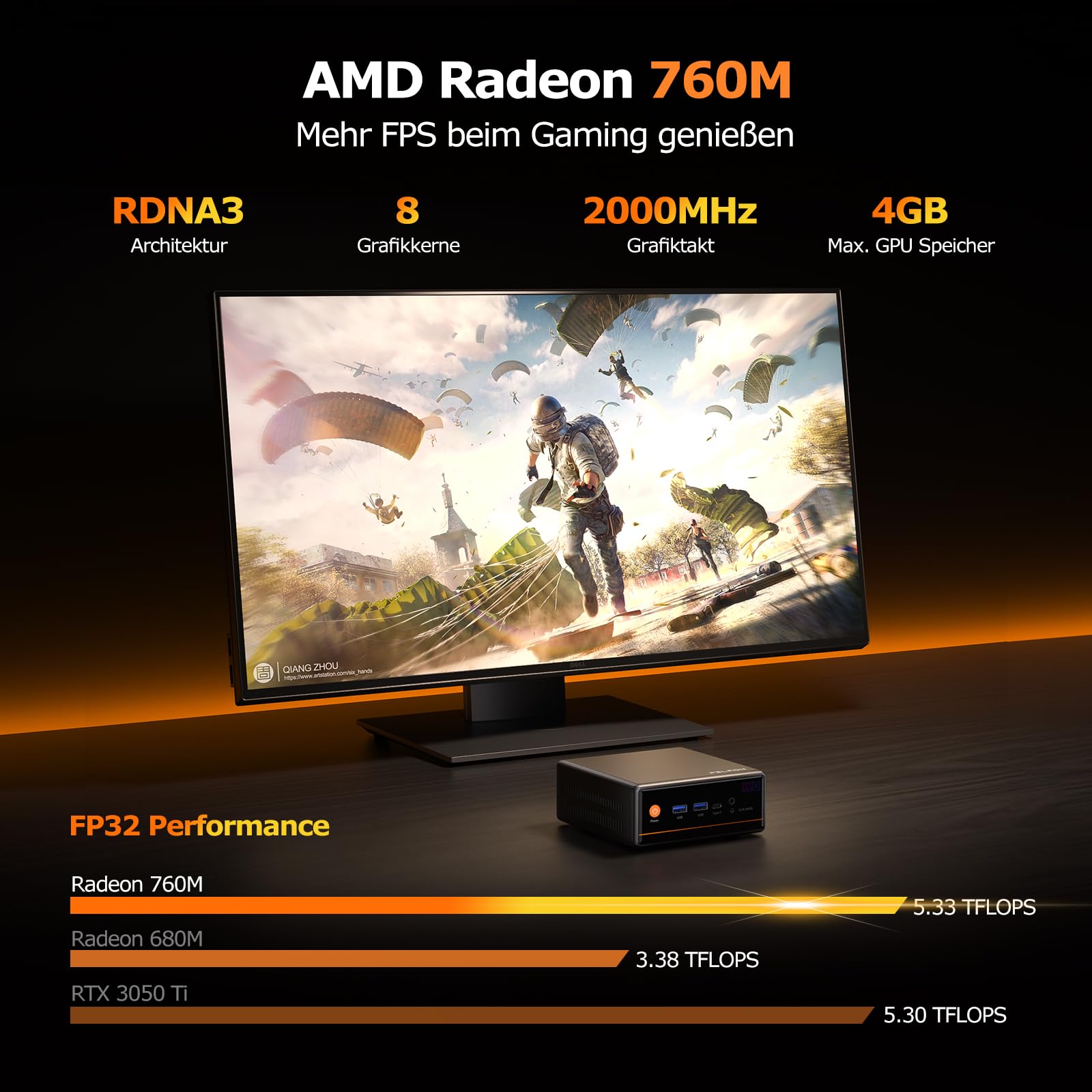 PELADN WO4 Mini PC Ryzen 5 7640HS (supera 6800H), 16GB DDR5 RAM 1TB SSD