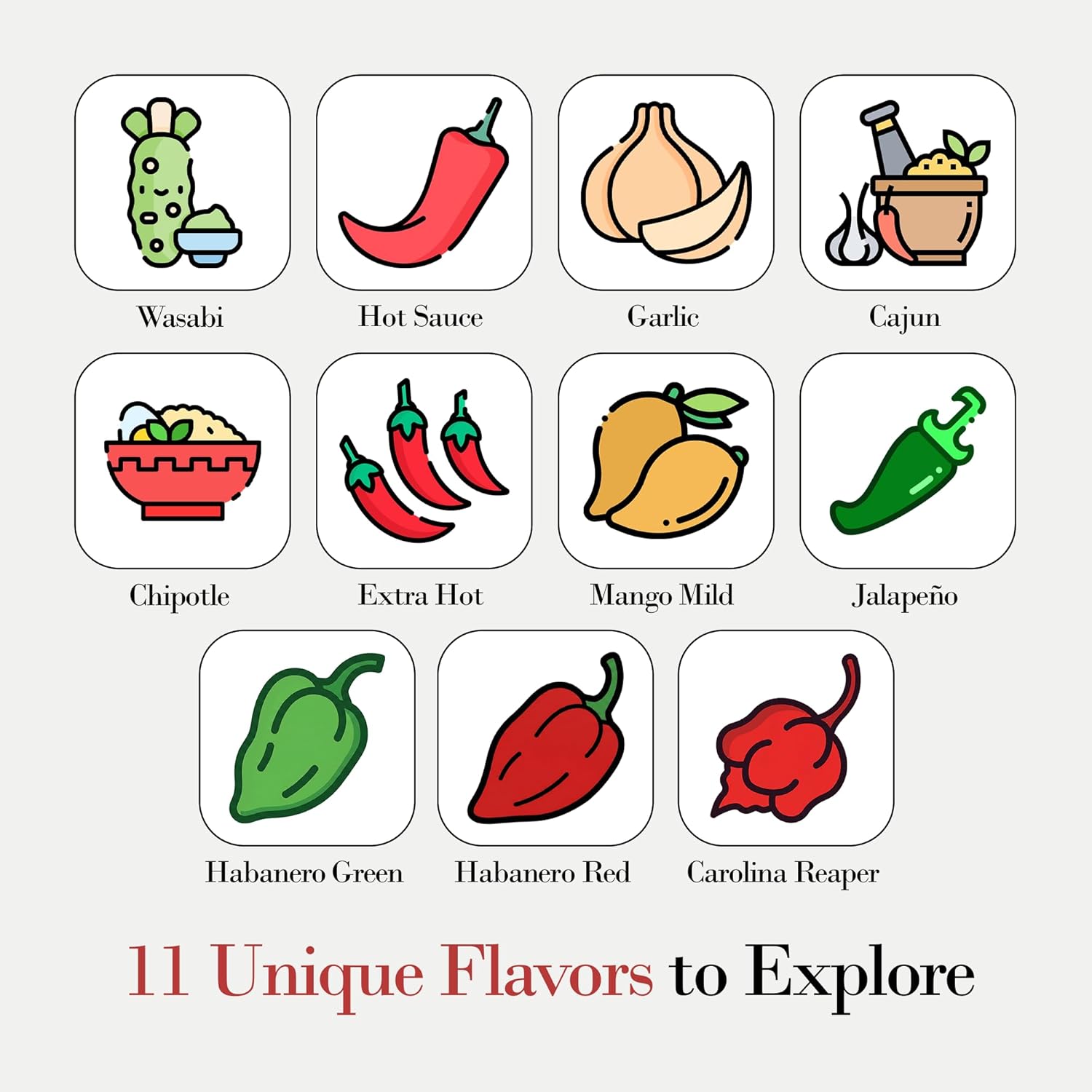 11 Bottle Hot Sauce Variety Pack – Spice Set with Habanero, Chipotle, Garlic Sauce & More – Gourmet Sauces for Tasting Challenge, Wing sauces Gift Set