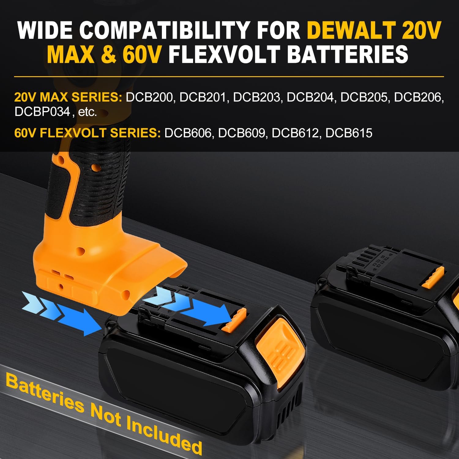 Flashlight & Floodlight Combo LED Work Light for Dewalt 20V MAX Battery, 2000LM 25W Cordless Jobsite Light with 90° Rotating Head & USB Power Bank for Garage, Car Repair & Emergency (Tool Only)