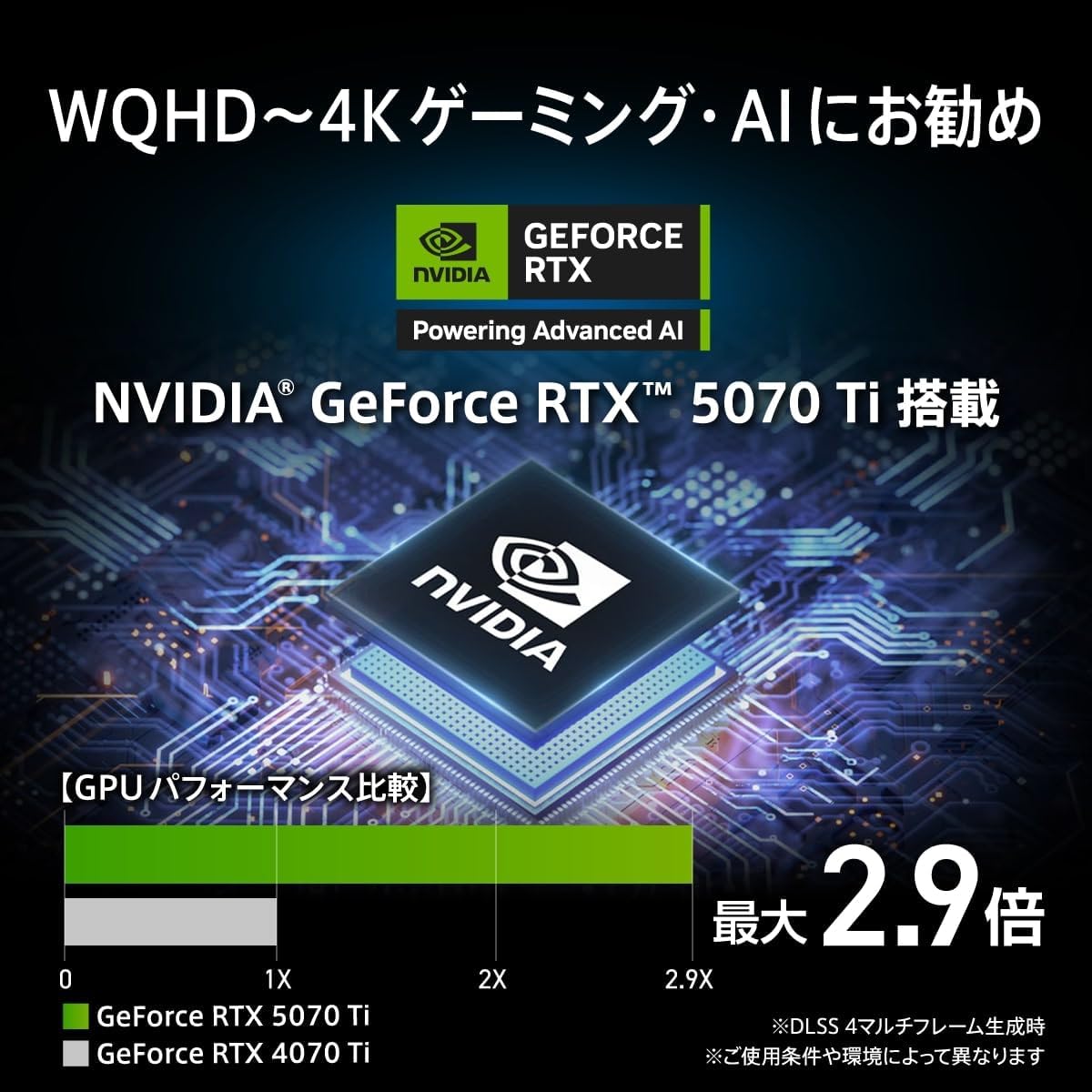 Video Output Terminals.