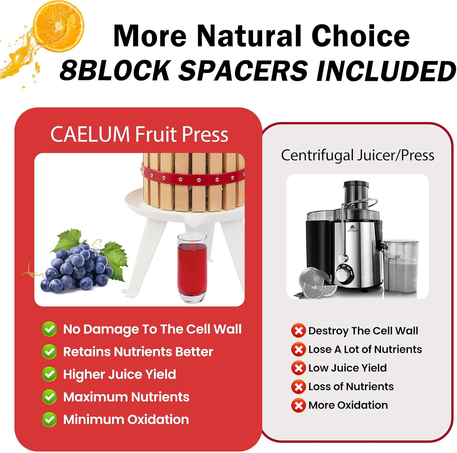 CAELUM Fruit Wine Press 4.75 Gallon, Apple & Grape & Berries Crusher Manual Juicer, 18 Liter Solid Wood Basket with 8 Blocks, Heavy Duty Cider Wine Making Press for Kitchen（Red）