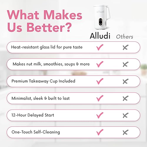 Miniatura 6 de Máquina automática para hacer leche de nuez 10 en 1 de 27 onzas  Coco casero, avena, leche de almendras, bebidas a base de plantas  Máquina de soja