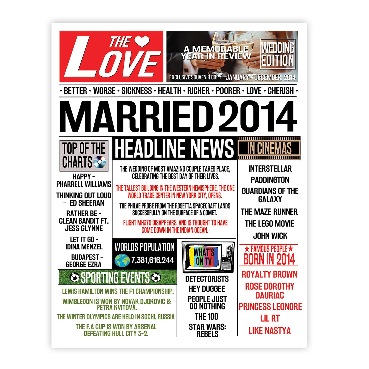 Stuff4 Men's 2014 12Th Anniversary Poster Unframed - Married In Newspaper - Happy 12Th Wedding Anniversary For Wo Vintage Retro Back In 8X10 Inch Anniversaries Posters