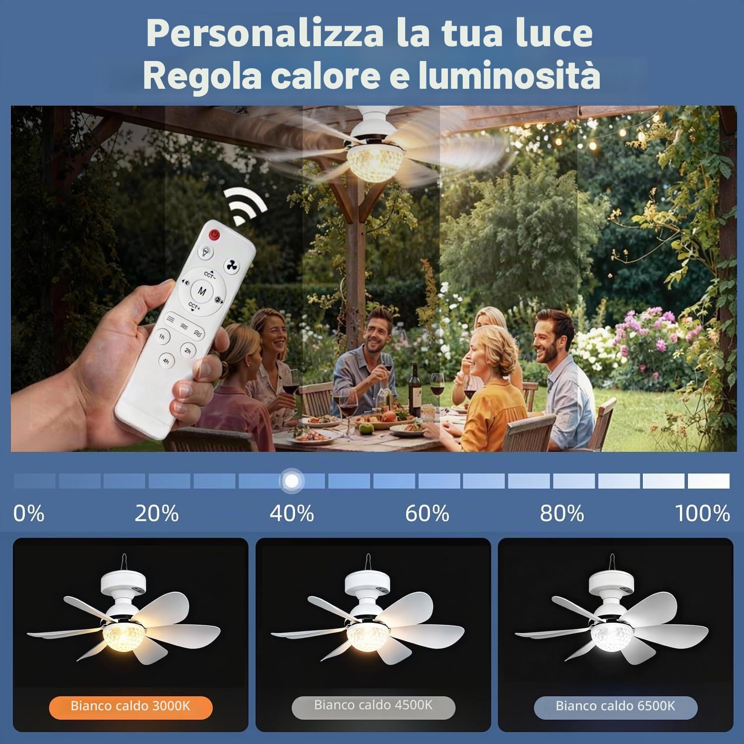KZT Ventilatore solare da soffitto con illuminazione e telecomando, LED dimmerabile, lampada da soffitto a tre velocità, luce regolabile per esterni, giardino, gazebo, campeggio