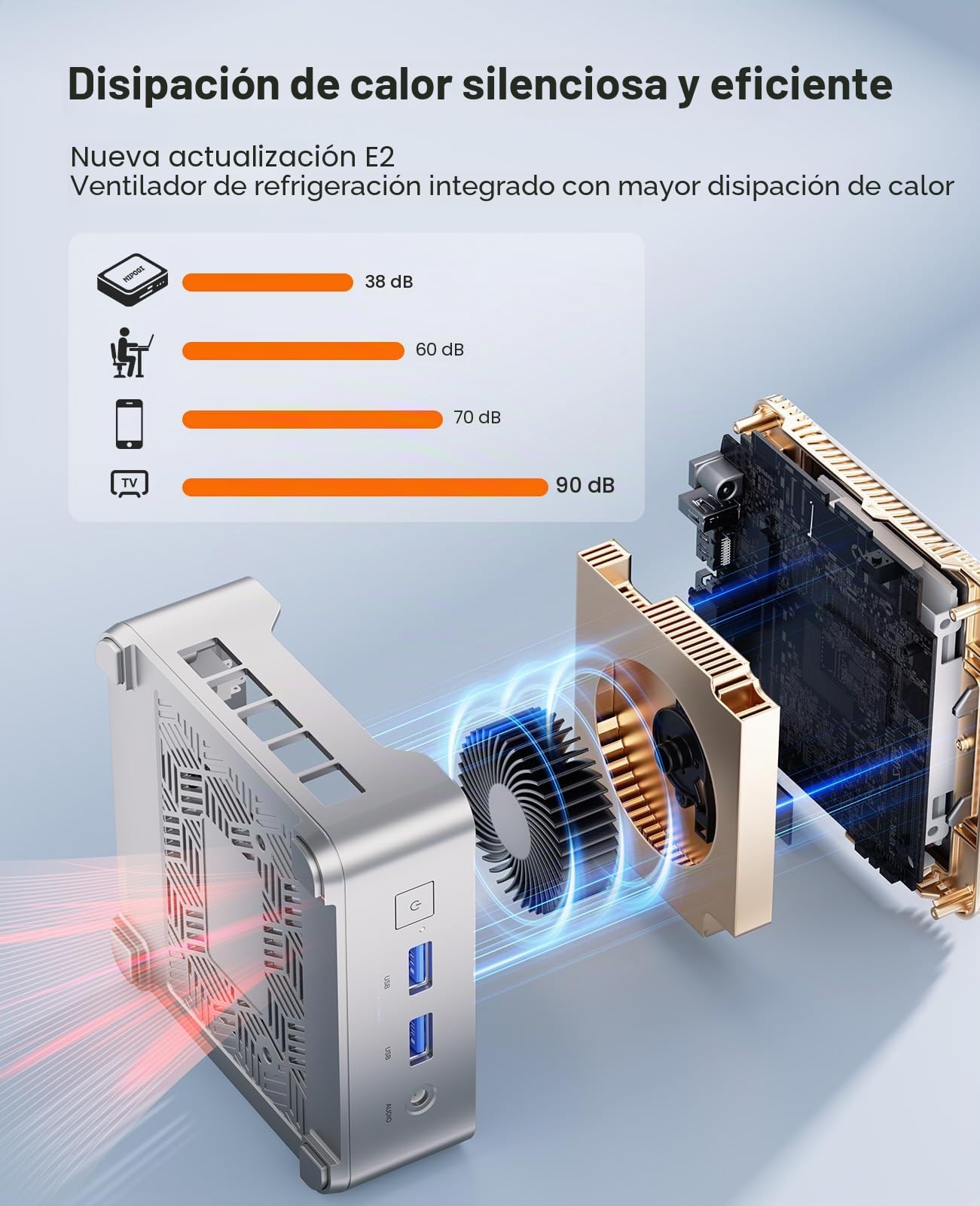 NiPoGi Essenx E2 Mini PC W-11 Pro,Ιntel Alder Lake N97(hasta 3.6GHz),16GB DDR4/1TB SSD,Mini Ordenadore 4K@60Hz Dual Display con HDMI/DP/WiFi/BT,Mini Computadora para Negocios/Escuela 0.27KG Solo