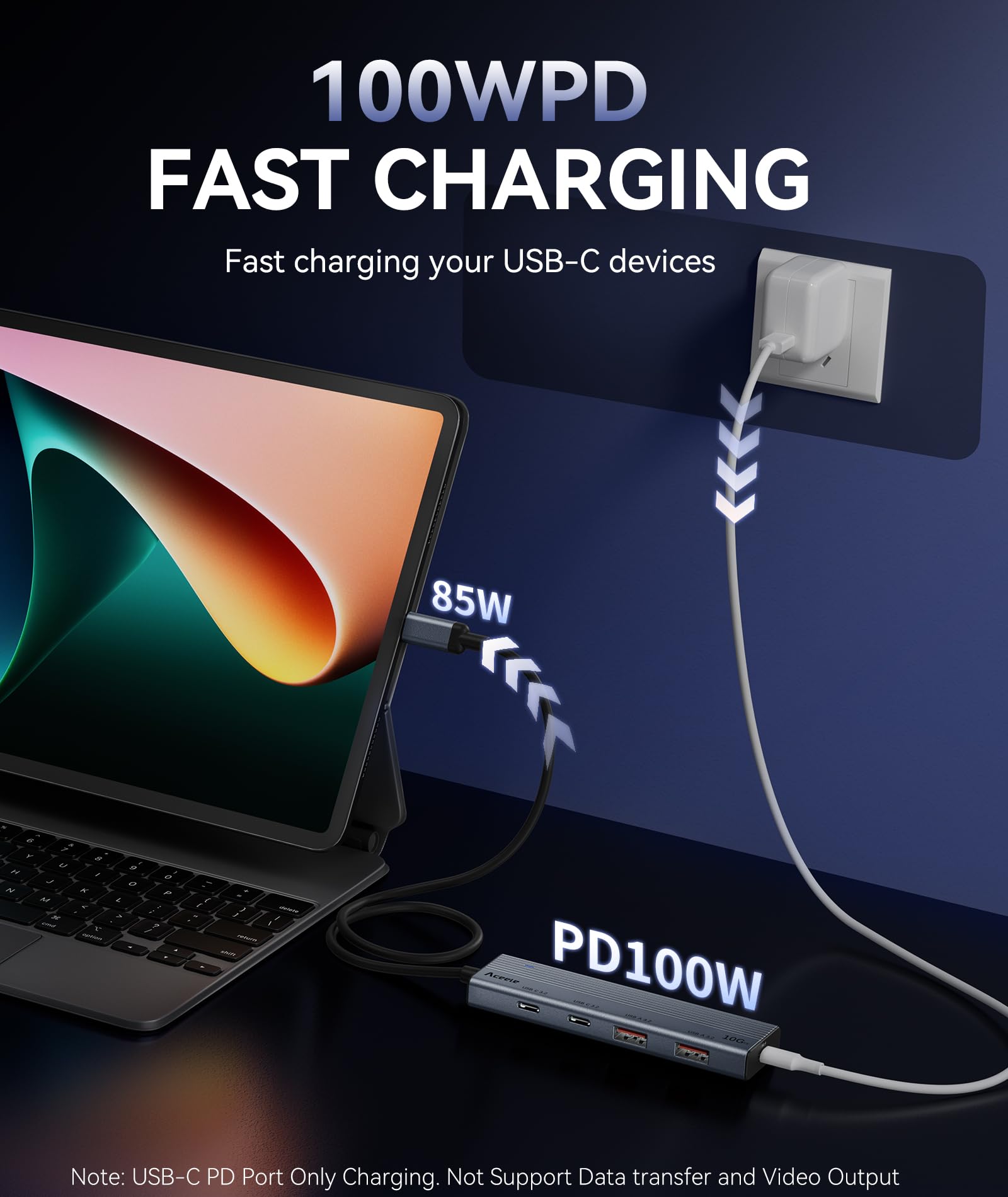 Aceele Hub USB C Alimentato da 10 Gbps con 2 Porte USB-A e 2 Porte USB-C, Sdoppiatore USB 3.2 Gen 2 con Cavo Lungo 100 cm & PD 100W, Dock USB 5 in 1 per Laptop, PC Desktop, MacBook Pro/Air, iPad, ecc.