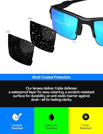 Set of 5 Men's Replacement Lenses for Oakley Fast Jacket OO9097 Sunglass Combo Pack S03