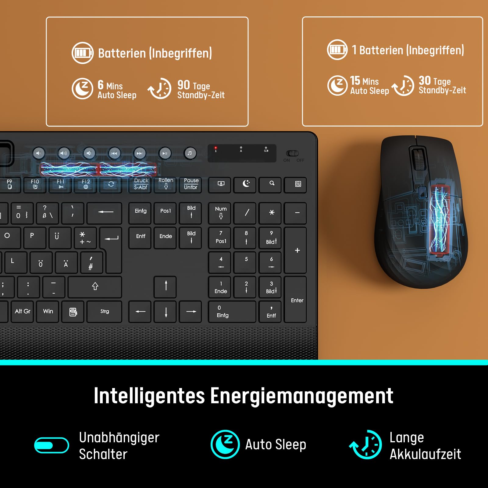 Set tastiera senza fili, tastiera silenziosa da 2,4 GHz con poggiapolsi, supporto per telefono, tasti multimediali, set wireless per Windows, Chrome OS, PC, laptop (batterie) (nero)