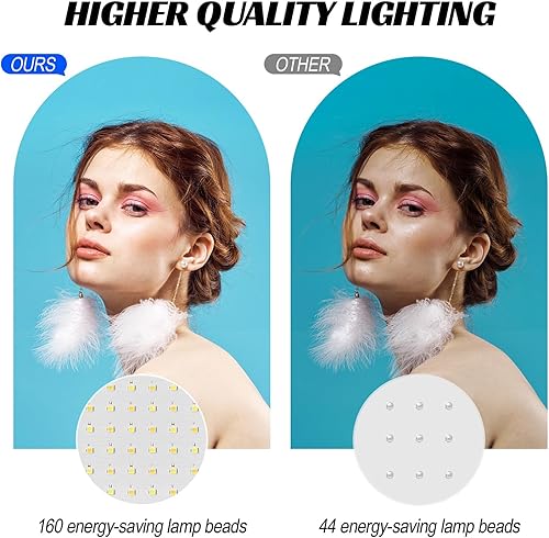 Miniatura 5 de Paquete de 2 luces LED USB regulables, iluminación de fotografía, luces de estudio de 5600 K con soporte de trípode, altura ajustable y 4 filtros de