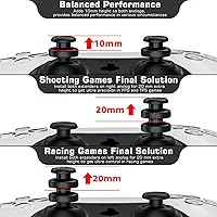 Vista 5 de PlayRealm NO FALLING OFF Thumbstick Extender & Silicone Grip Cover 2 Sets for PS5 & PS4 Controller (Joker White)
