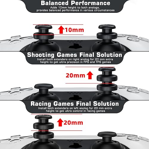 Miniatura 5 de PlayRealm NO FALLING OFF Thumbstick Extender & Silicone Grip Cover 2 Sets for PS5 & PS4 Controller (Joker White)