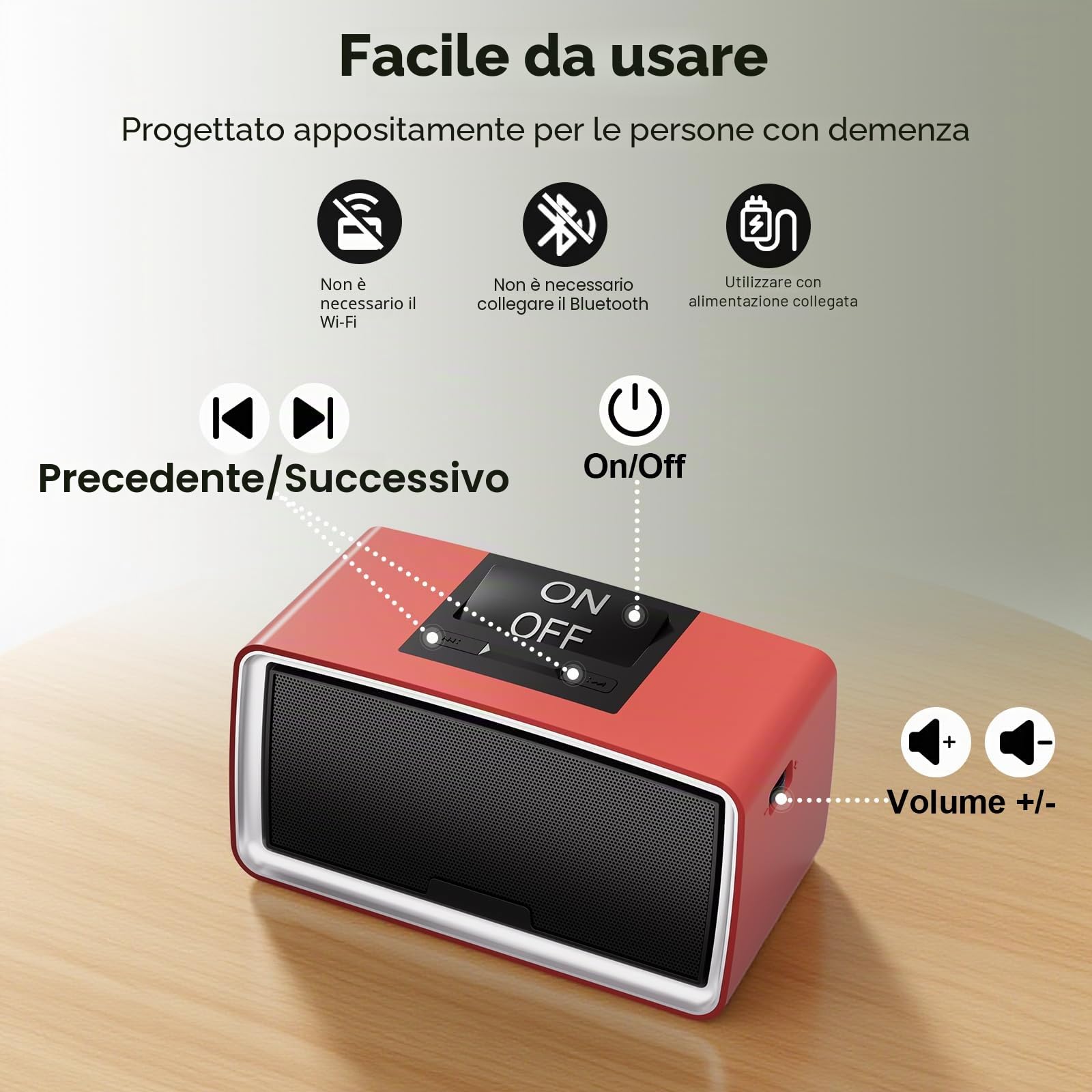 Semplice lettore MP3 con pulsanti grandi e funzionamento facile, ideale per anziani, ipovedenti, pazienti affetti da demenza/Alzheimer, lettore audio - non richiede WiFi o Bluetooth, con scheda TF da