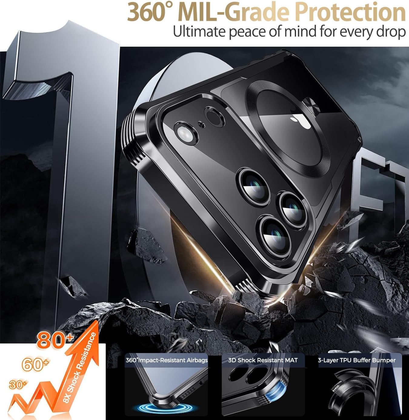 Reukdnv [Built-in Privacy Screen Protector & Invisible Ring Stand] Privacy Case for iPhone 17 Pro Max 6.9'' [Soft Bumper Full Signal] [Compatible with MagSafe] Full-Body Shockproof Clear Case, Black - Image 6