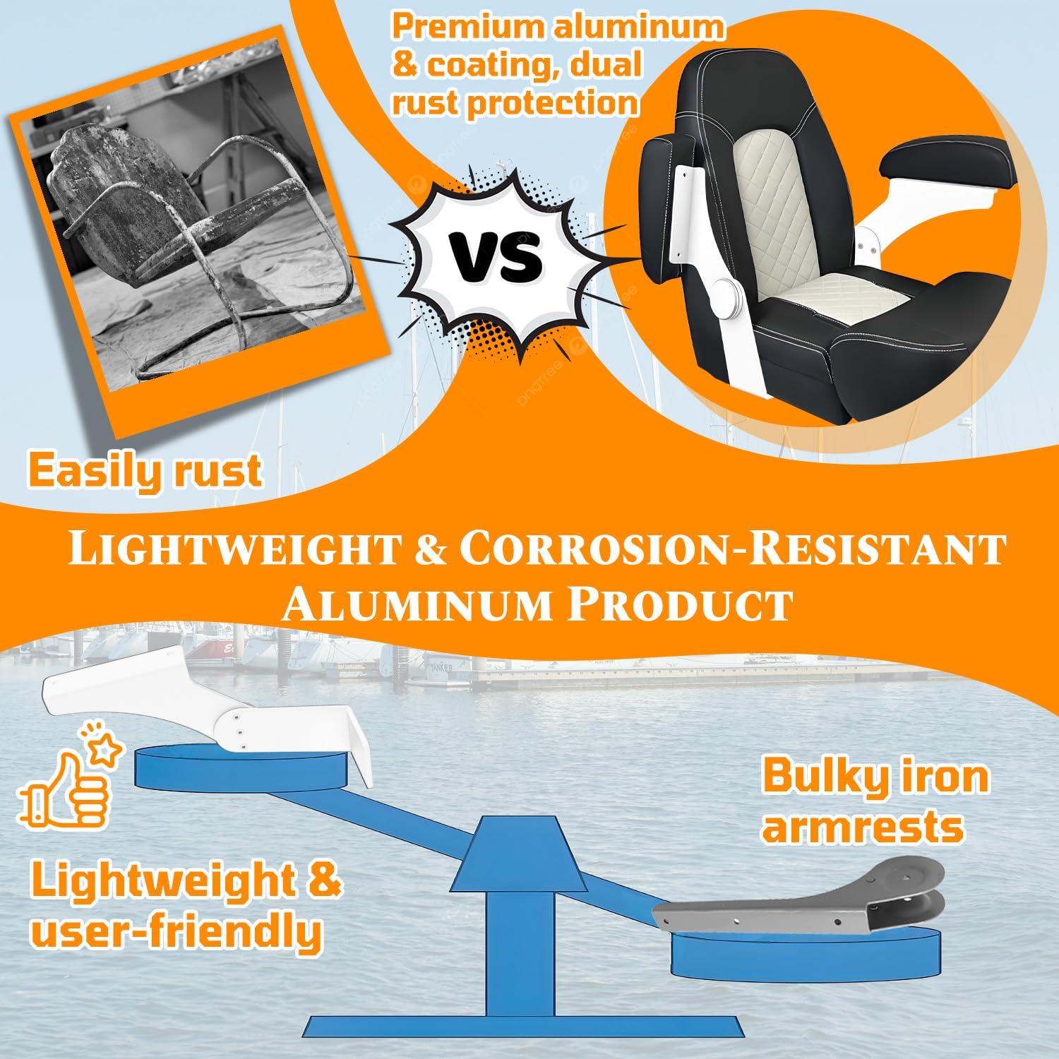 Aluminum Boat Seat Armrest, Boat Pivot Flip-Up Armrest Set Provides 90° Rotation of Arm Rest, Boat Seat Support in Pairs, Left & Right, White