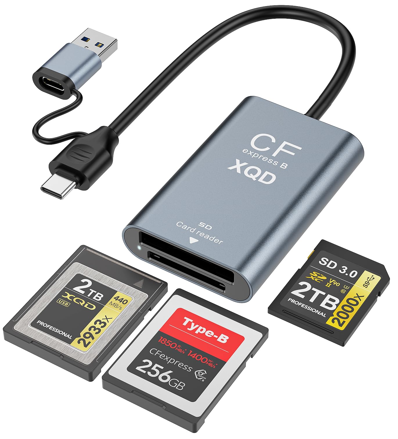 CFexpress Type B & XQD Card Reader with SD, USB C 3.2 Gen 2 10Gbps High Speed Dual Slot Memory Card Reader, Supports SD UHS-II/UHS-I, Aluminum Alloy-image-30