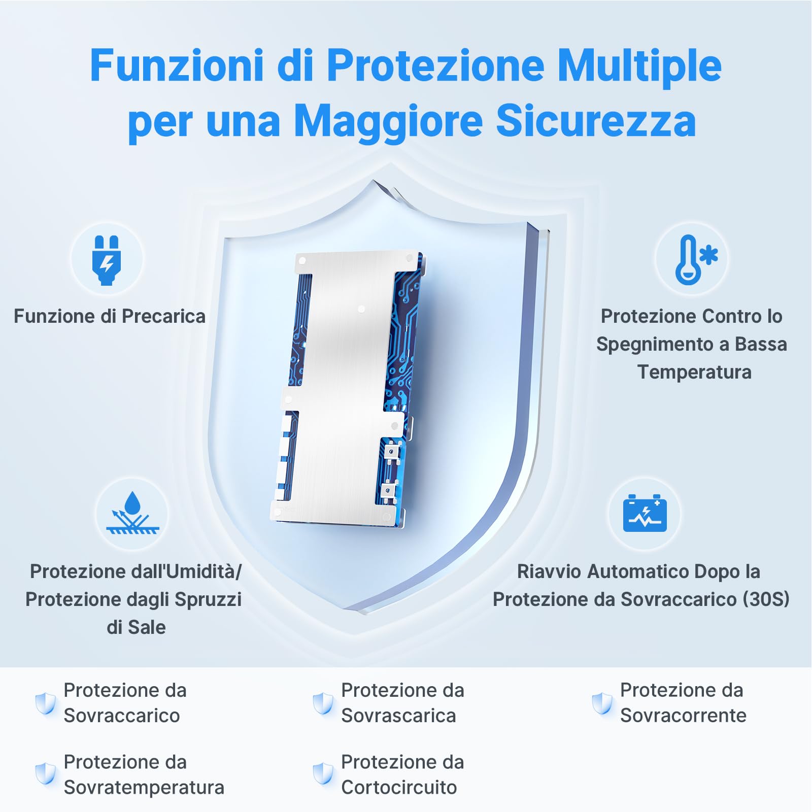 Redodo 24V 100Ah Bluetooth Batteria Litio, Batterie LiFePO4 con Protezione a Bassa Temperatura, BMS 100A, 2560Wh, Ricaricabile, Perfetta Batteria di Ricambio al Piombo per Camper, RV, Caravan
