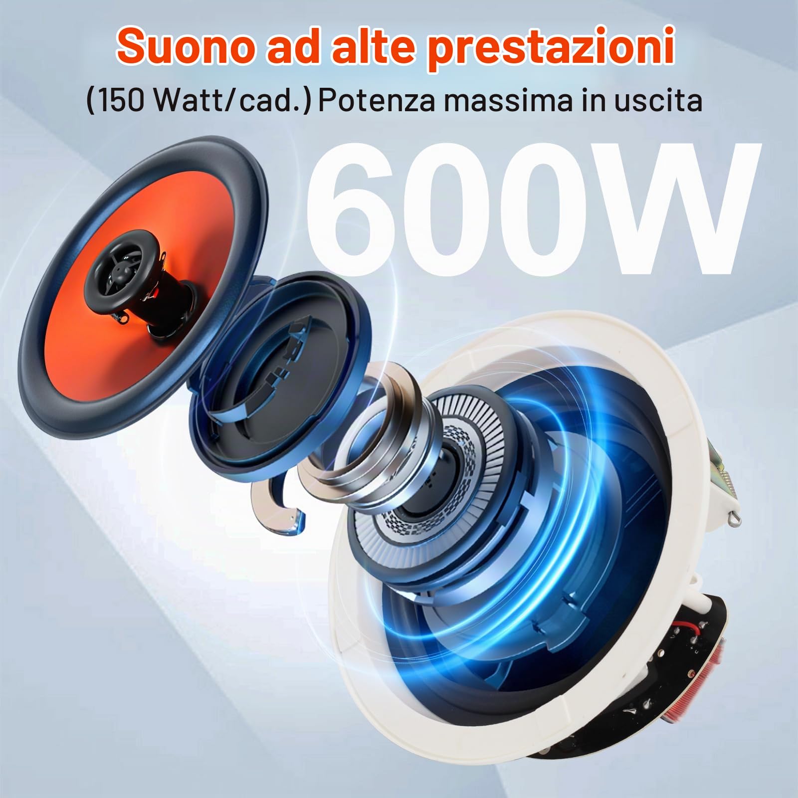 Herdio Altoparlanti da soffitto da 4 pollici Potenza massima 240 Watt Altoparlanti passivi da incasso a 2 vie Ideali per bagno, cucina, soggiorno, ufficio (1 paio)