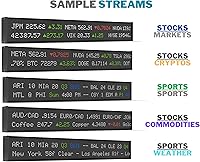 Vista 6 de Classic Delivering Real Time Stock, All Major League Sports, Crypto, Forex, Commodities, Weather. Dual Line Streaming. Industry Highest Resolution