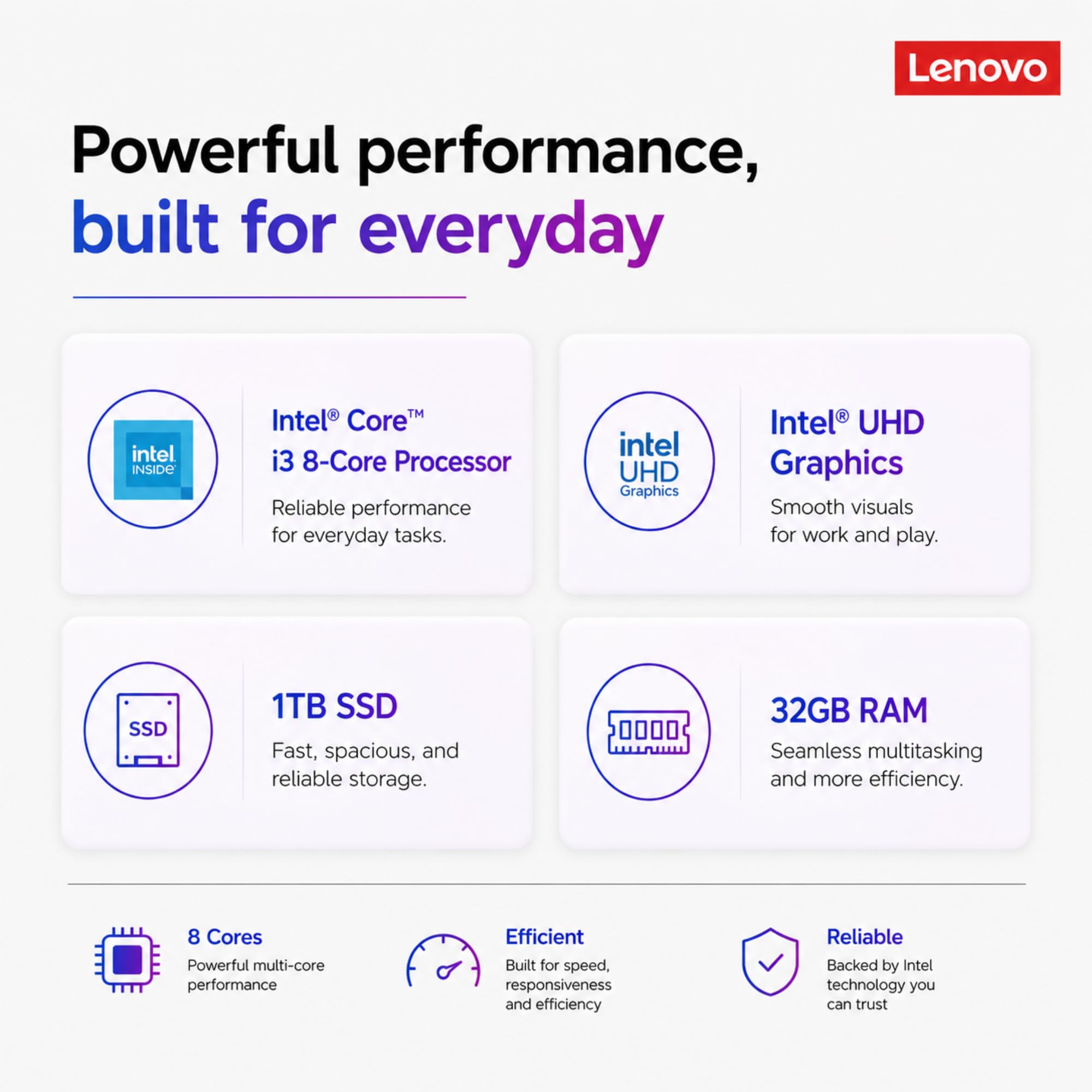Lenovo IdeaCentre - Computer desktop all-in-one ad alte prestazioni da 61 cm, processore Intel Core i3 a 8 core, 32 GB di RAM, SSD da 1 TB, Office 365 per il Web, KB e mouse wireless, base di ricarica