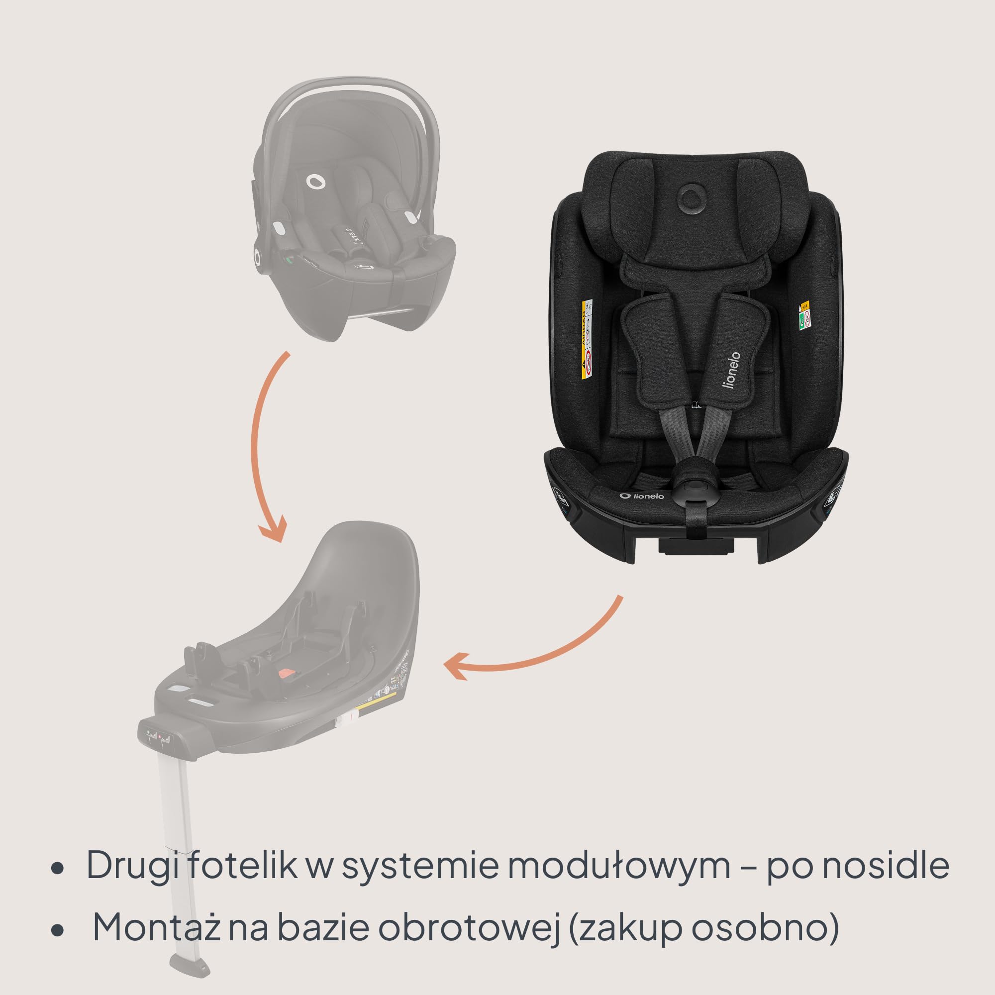 Lionelo Moxie Next i-Size fotelik samochodowy dla dzieci około 0-4 lat 40-105 cm 0-18 kg SIP ochrona boczna, regulacja zagłówka i oparcia, instalacja tylko do przodu i do tyłu z podstawą Moxie Next