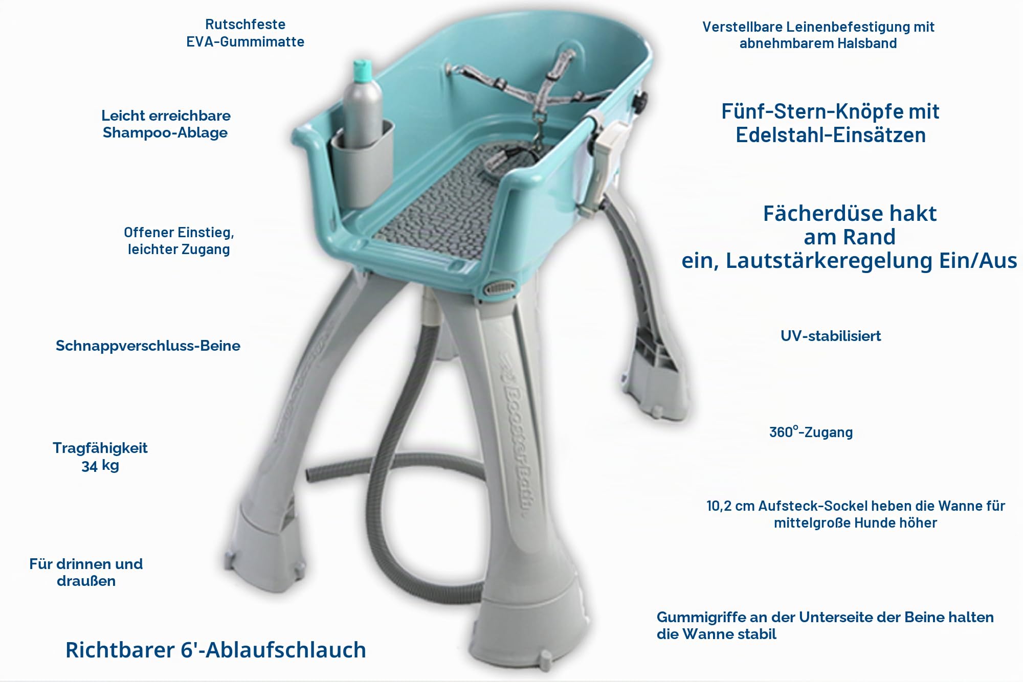 Booster Bad Erhöhtes Haustierbett Baden Medium