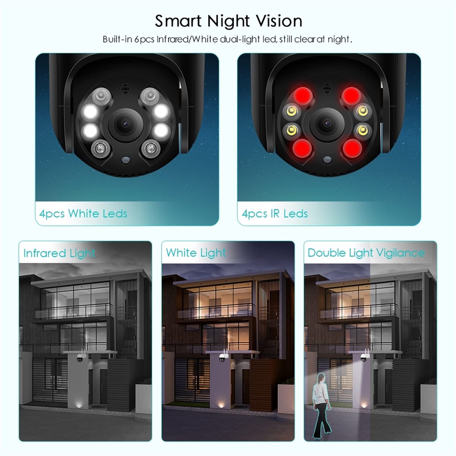 cámara de seguridad gran angular, Cámara IP Wifi 4K de 8MP for exteriores, videovigilancia inalámbrica H.265 de 5MP, HD 1080P, detección humana Ai, seguimiento automático, cámara de seguridad CCTV con
