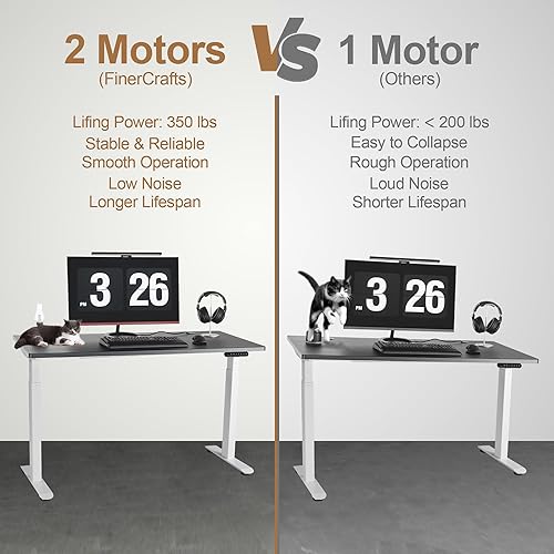 Miniatura 33 de Escritorio eléctrico de pie de 55 x 28 pulgadas, altura de doble motor ajustable, estilo moderno, negro mate, rectangular, 55 pulgadas de largo x 28